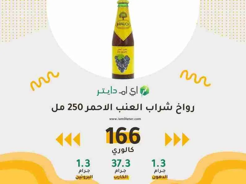 سعرات رواخ شراب العنب الاحمر
