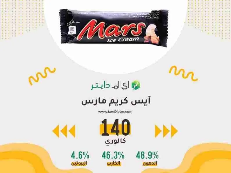 السعرات الحرارية في ايس كريم مارس