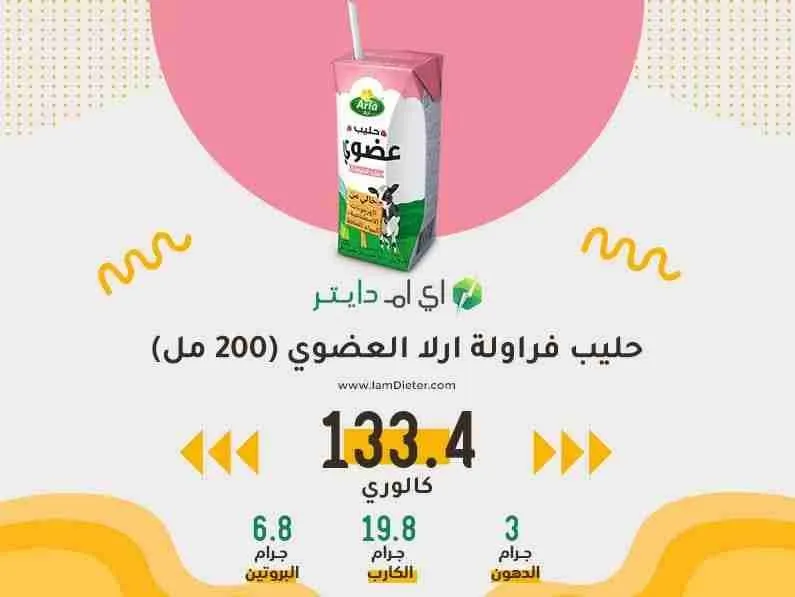 السعرات الحرارية في حليب ارلا بالفراولة عضوي