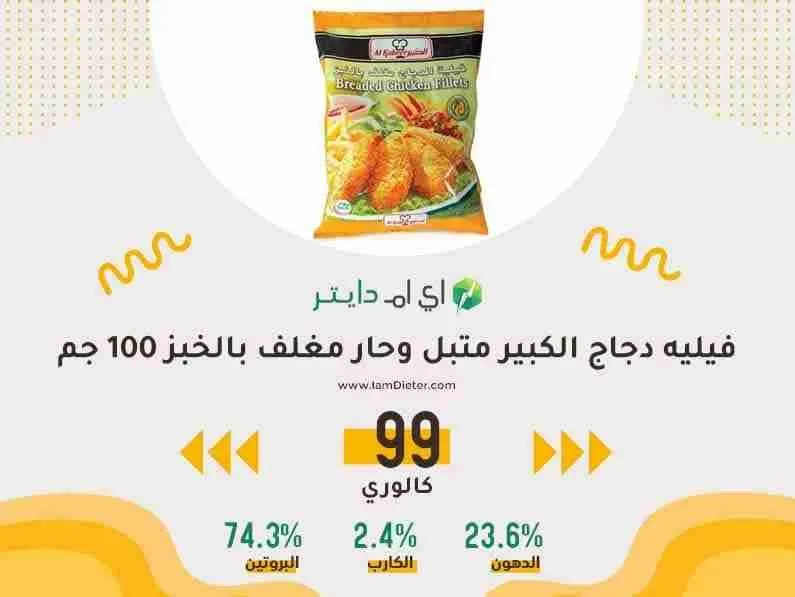 فيليه دجاج الكبير متبل وحار مغلف بالخبز ينفع للكيتو