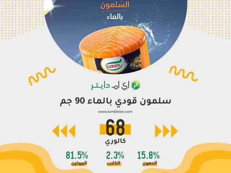 السعرات الحرارية في سلمون قودي بالماء