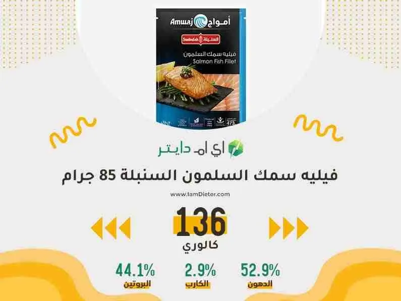 السعرات الحرارية في سلمون السنبلة فيليه